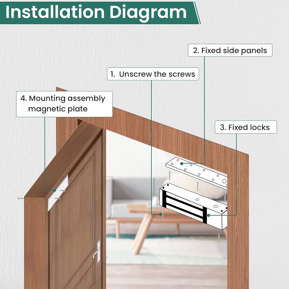 Door magnetic 